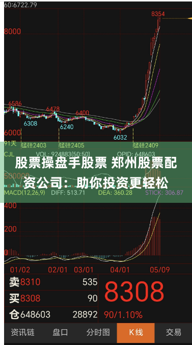 股票操盘手股票 郑州股票配资公司：助你投资更轻松