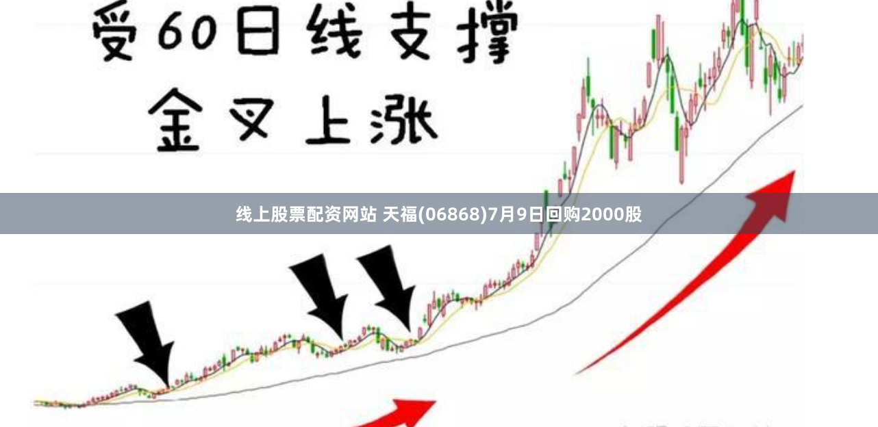 线上股票配资网站 天福(06868)7月9日回购2000股