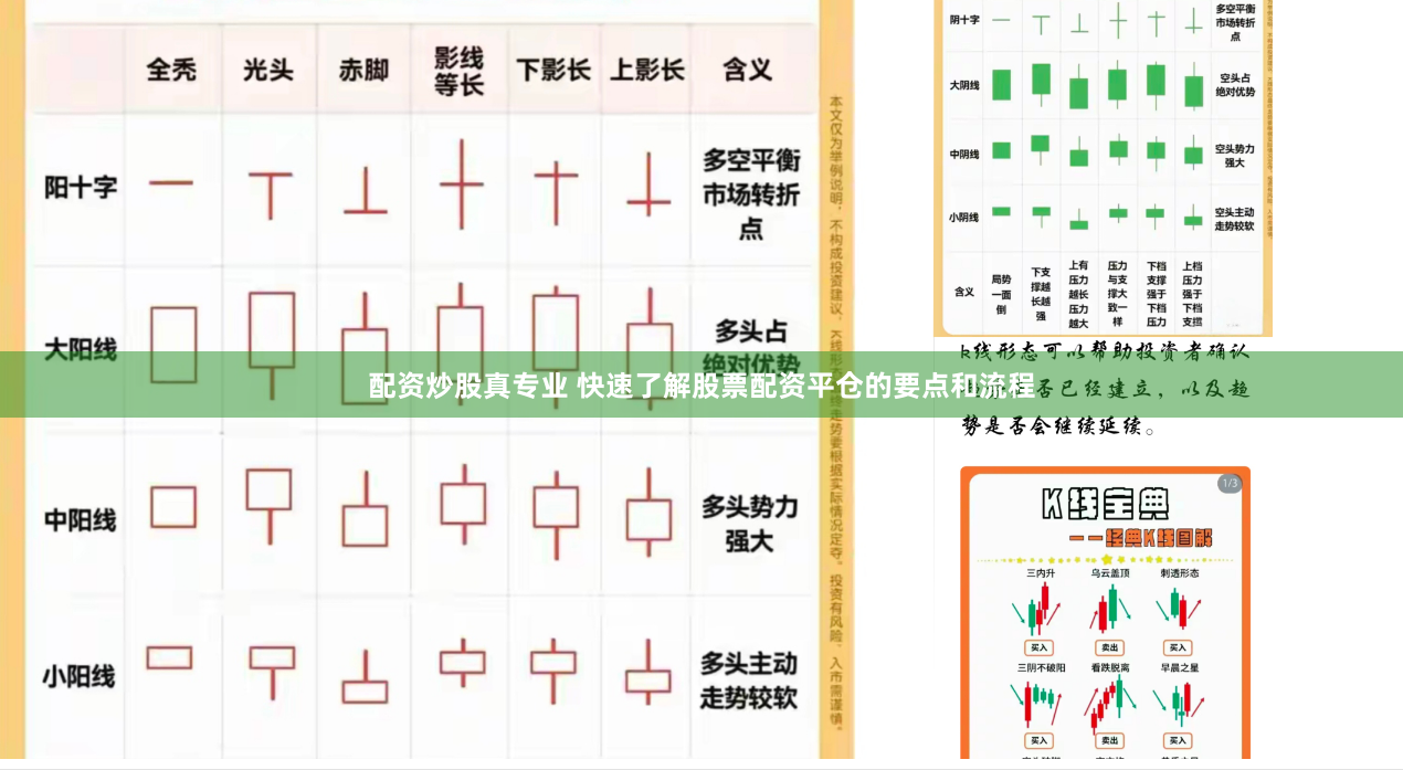 配资炒股真专业 快速了解股票配资平仓的要点和流程