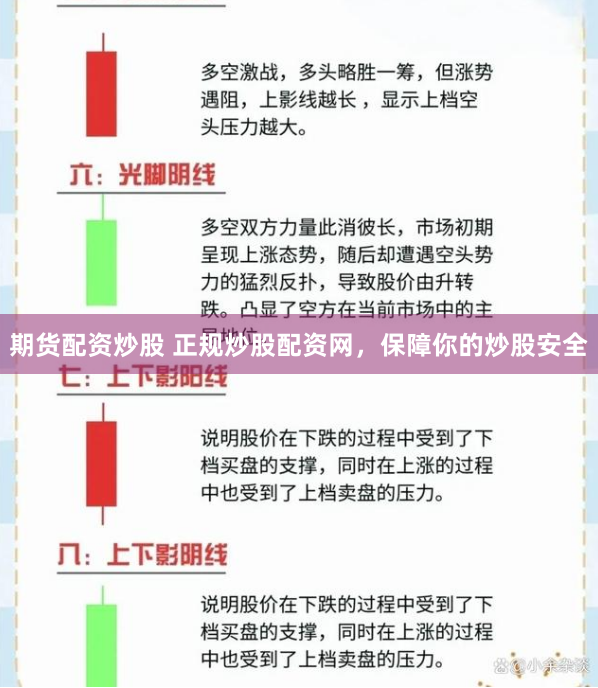期货配资炒股 正规炒股配资网，保障你的炒股安全